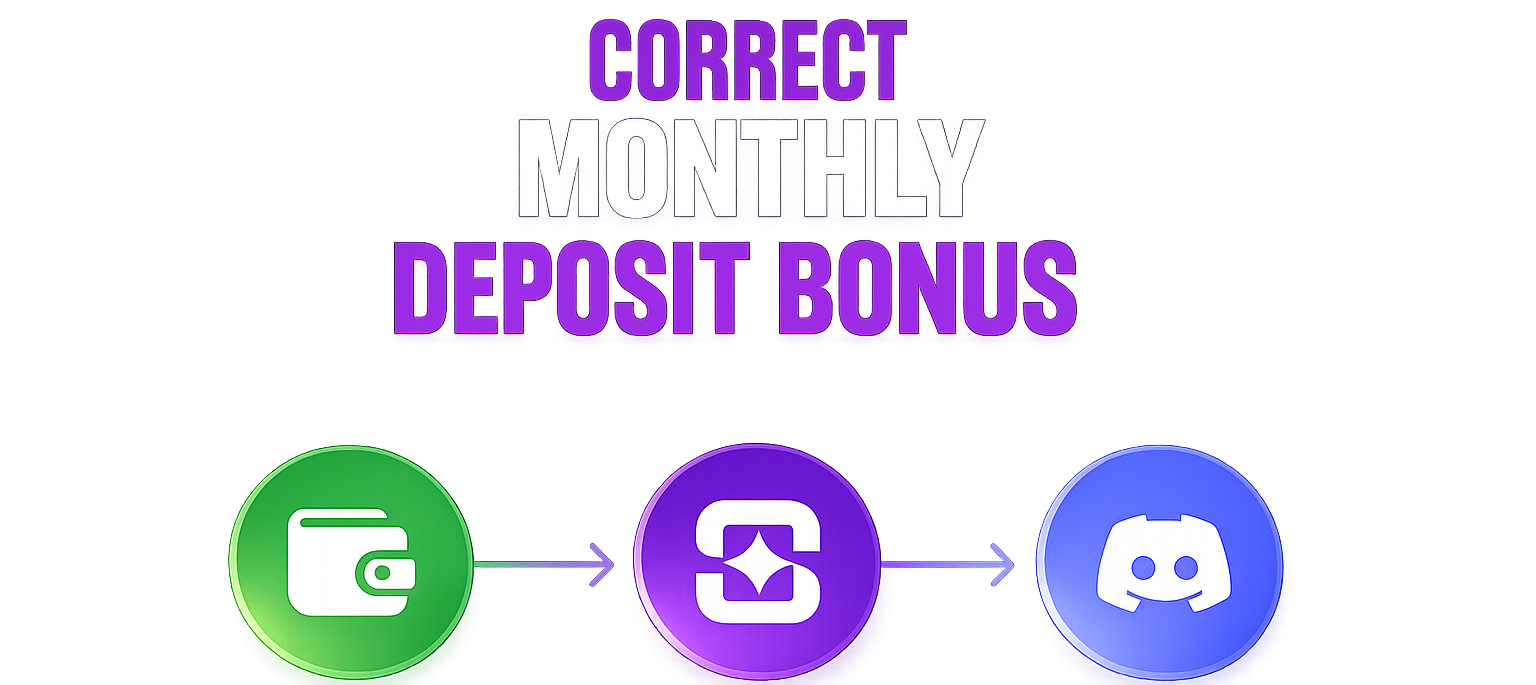 Correct Cash bonus flow — Deposit on Shuffle, meet wager requirement, claim via Discord